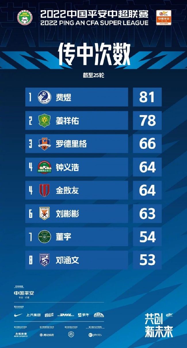 求求您，放我一条生路吧。